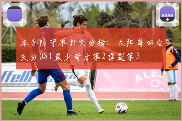 本季防守单打失分榜：太阳每回合失分081最少奇才第2雷霆第3